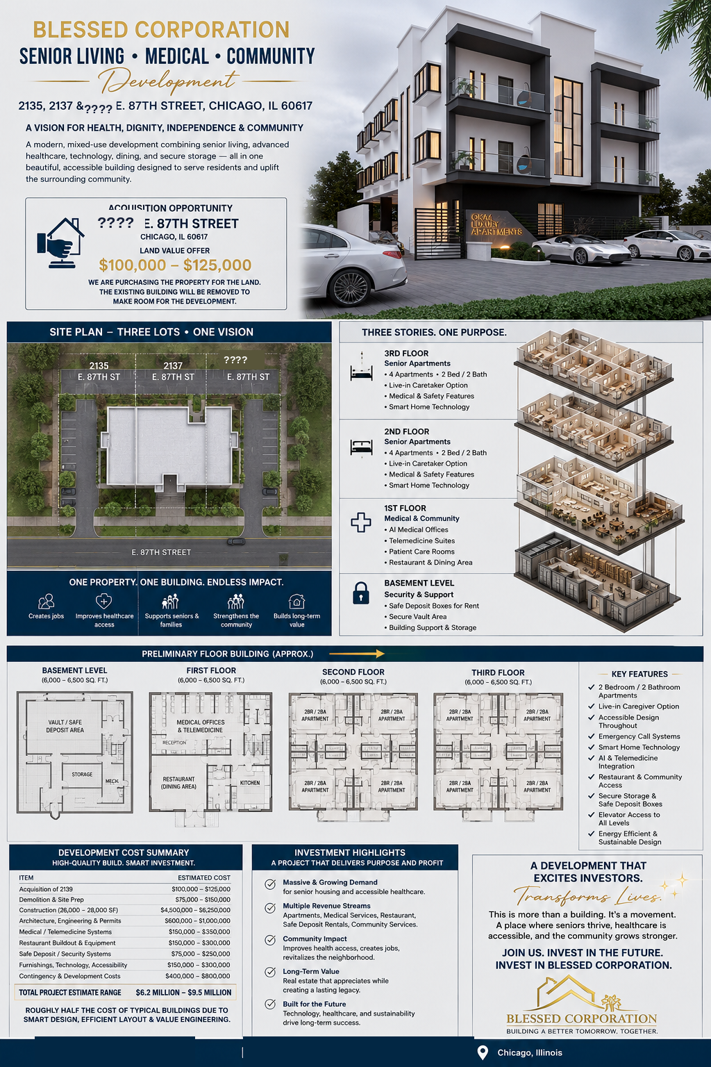 Preliminary concept graphic for the Blessed Corporation senior living, medical and community development on East 87th Street, Chicago